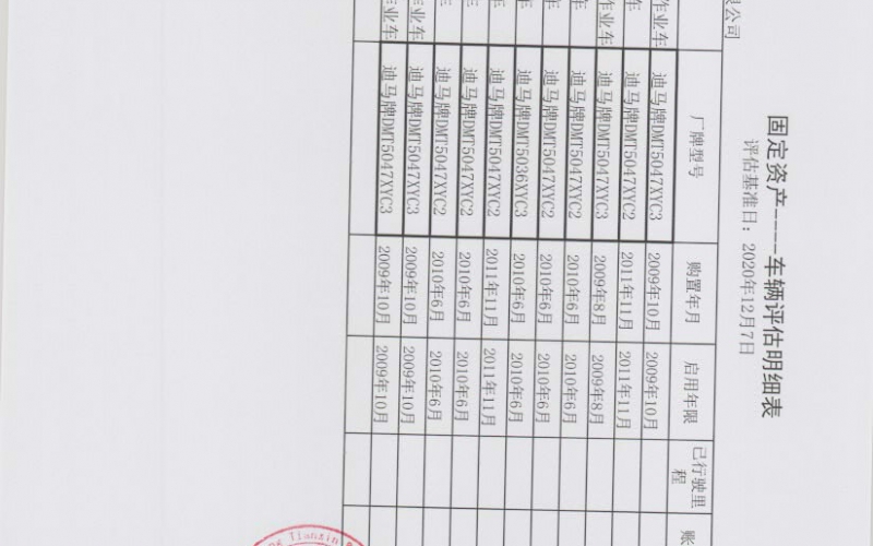 貴陽(yáng)銀行處置的11輛運(yùn)鈔車