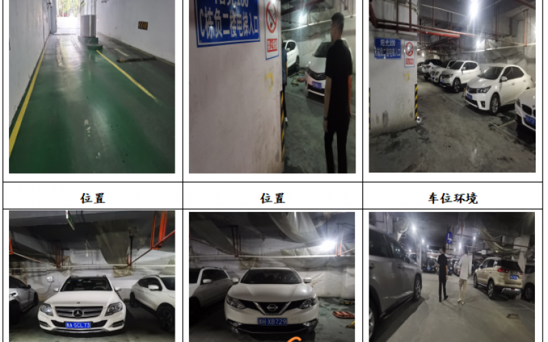 貴州省機關事務管理局國有資產管理服務中心貴陽市南明區(qū)市南路57號陽光100小區(qū)停車位2個招租